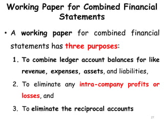 Working Paper for Combined Financial
Statements
• A working paper for combined financial
statements has three purposes:
1. To combine ledger account balances for like
revenue, expenses, assets, and liabilities,
2. To eliminate any intra-company profits or
losses, and
3. To eliminate the reciprocal accounts
27
 