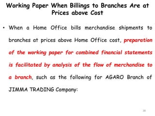 Working Paper When Billings to Branches Are at
Prices above Cost
• When a Home Office bills merchandise shipments to
branches at prices above Home Office cost, preparation
of the working paper for combined financial statements
is facilitated by analysis of the flow of merchandise to
a branch, such as the following for AGARO Branch of
JIMMA TRADING Company:
38
 