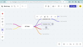 Advanced ICT Tools - Git, Github and other collaborative tools