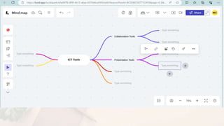 Advanced ICT Tools - Git, Github and other collaborative tools