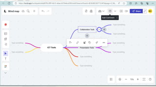 Advanced ICT Tools - Git, Github and other collaborative tools