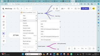 Advanced ICT Tools - Git, Github and other collaborative tools