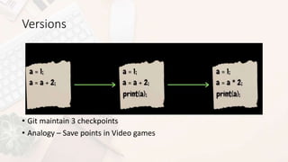 Versions
• Git maintain 3 checkpoints
• Analogy – Save points in Video games
 