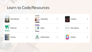 Learn to Code/Resources
 