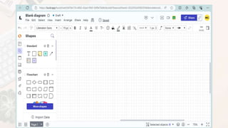 Advanced ICT Tools - Git, Github and other collaborative tools