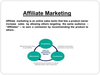 Affiliate Marketing
Affiliate marketing is an online sales tactic that lets a product owner
increase sales by allowing others targeting the same audience -
“Affiliates” – to earn a comission by recommending the product to
others .
 