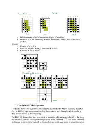 Advanced image processing notes ankita_dubey | PDF