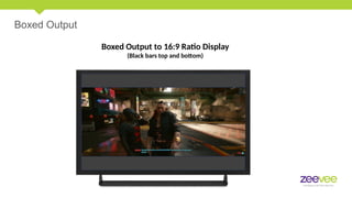 Boxed Output
Boxed Output to 16:9 Ratio Display
(Black bars top and bottom)
 