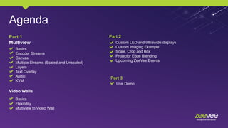 Agenda
Part 1
Multiview
Part 2
Basics
Encoder Streams
Canvas
Multiple Streams (Scaled and Unscaled)
Layers
Text Overlay
Audio
KVM
Video Walls
Basics
Flexibility
Multiview to Video Wall
Custom LED and Ultrawide displays
Custom Imaging Example
Scale, Crop and Box
Projector Edge Blending
Upcoming ZeeVee Events
Part 3
Live Demo
 