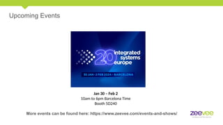 Upcoming Events
https://www.zeevee.com/events-and-shows/
More events can be found here:
Jan 30 – Feb 2
10am to 6pm Barcelona Time
Booth 5D240
 