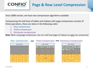 Advanced Index, Partitioning and Compression Strategies for SQL Server ...