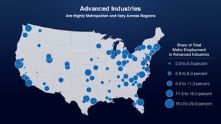 Advanced Industries
Share of Total
Metro Employment
in Advanced Industries
2.0 to 5.8 percent
5.8 to 8.3 percent
8.3 to 11.3 percent
11.3 to 16.0 percent
16.0 to 29.9 percent
Are Highly Metropolitan and Vary Across Regions
 