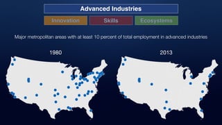 1980 2013
Major metropolitan areas with at least 10 percent of total employment in advanced industries
Advanced Industries
Innovation Skills Ecosystems
 