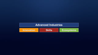Advanced Industries
Innovation Skills Ecosystems
 
