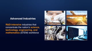 R&D-intensive industries that
concentrate the nation’s science,
technology, engineering, and
mathematics (STEM) workforce
A M E R I C
W H A T
W H E R E
W H Y
B R O O K I N G S
A D V A N C E D
I N D U S T R I E S
P R O J E C T
W H A T
W H E R E
W H Y
B R O O K I N G S
A D V A N C E D
I N D U S T R I E S
W H A T
W H E R E
W H Y
B R O O K I N G S
A D V A N C E D
I N D U S T R I E S
P R O J E C T
W H A T
W H E R E
W H Y
B R O O K I N G S
A D V A N C E D
I N D U S T R I E S
P R O J E C T
Advanced Industries
 