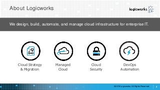 About Logicworks
We design, build, automate, and manage cloud infrastructure for enterprise IT.
Cloud Strategy
& Migration...