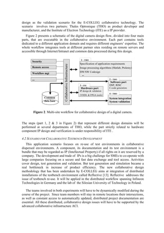 design as the validation scenario for the E-COLLEG collaborative technology. The 
scenario involves two partners: Thales Optronique (THO) as product developer and 
manufacturer, and the Institute of Electron Technology (ITE) as a IP provider. 
Figure 2 presents a schematic of the digital camera design flow, divided into four main 
parts, that are executable in the collaborative environment. Each part contains tools 
dedicated to a different application domain and requires different engineers’ expertise. The 
whole workflow integrates tools at different partner sites residing on remote servers and 
accessible through Internet/Intranet and common data processed during this design. 
Collaborative Infrastructure 
1 - THO 
Specification of application requirements 
Image processing algorithms (Matlab, Ptolemy) 
HW/SW Codesign 
... 
Security 
Remote access 
Workflow mgt 
... 
3 - ITE 
Hardware part 
(VHDL & FPGA tools) 
2 - THO 
Software part 
DSP, RISC 
C-code generation 
Common 
data base 
4 - THO 
System integration 
System validation 
IP design & validation 
Figure 2. Multi-site workflow for collaborative design of a digital camera. 
The steps (part 1, 2 & 3 in Figure 2) that represent different design domains will be 
performed at several departments of THO, while the part strictly related to hardware 
component IP design and verification is under responsibility of ITE . 
4.2 SCENARIO FOR COLLABORATIVE TESTBENCH DEVELOPMENT 
This application scenario focuses on re-use of test environments in collaborative 
dispersed environments. A component, its documentation and its test environment is a 
bundle that may be regarded as IP (Intellectual Property) if all rights on it are reserved by a 
company. The development and trade of IPs is a big challenge for SMEs to co-operate with 
large companies focusing on a secure and fast data exchange and tool access. Activities 
cover design, test generation and validation. But test generation and simulation became a 
real bottleneck in increase of product efficiency. The new collaborative design 
methodology that has been undertaken by E-COLLEG aims at integration of distributed 
installations of the testbench environment called Reflective [13]. Reflective addresses the 
issue of testbench re-use. It will be applied in the distributed workflow spanning Infineon 
Technologies in Germany and the lab of the Silesian University of Technology in Poland. 
The teams involved in both experiments will have to be dynamically modified during the 
course of the project. Since team members will stay in remote locations their intersections, 
as well as constant access to automatically updated, distributed project documentation are 
essential. All these distributed, collaborative design issues will have to be supported by the 
advanced collaborative infrastructure ACI. 
 