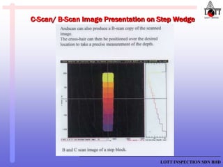 Advanced inspection c-scan | PPT