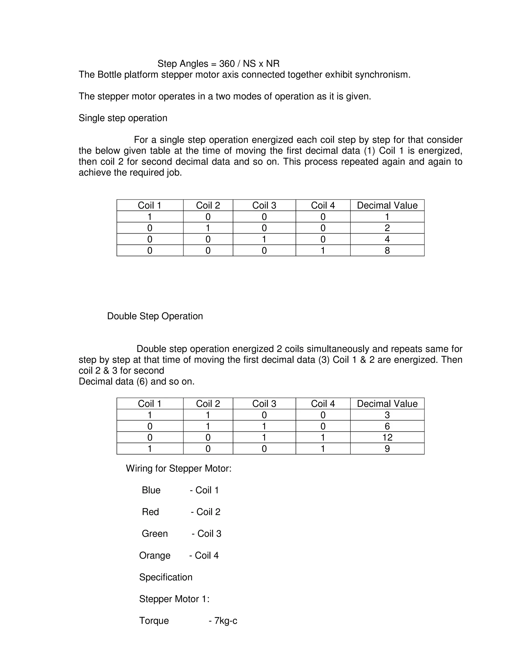 4
8
Step Angles = 360 / NS x NR
The Bottle platform stepper motor axis connected together exhibit synchronism.
The stepper motor operates in a two modes of operation as it is given.
Single step operation
For a single step operation energized each coil step by step for that consider
the below given table at the time of moving the first decimal data (1) Coil 1 is energized,
then coil 2 for second decimal data and so on. This process repeated again and again to
achieve the required job.
Coil 1 Coil 2 Coil 3 Coil 4 Decimal Value
1 0 0 0 1
0 1 0 0 2
0 0 1 0 4
0 0 0 1 8
Double Step Operation
Double step operation energized 2 coils simultaneously and repeats same for
step by step at that time of moving the first decimal data (3) Coil 1 & 2 are energized. Then
coil 2 & 3 for second
Decimal data (6) and so on.
Wiring for Stepper Motor:
Blue - Coil 1
Red - Coil 2
Green - Coil 3
Orange - Coil 4
Specification
Stepper Motor 1:
Torque - 7kg-c
Coil 1 Coil 2 Coil 3 Coil 4 Decimal Value
1 1 0 0 3
0 1 1 0 6
0 0 1 1 12
1 0 0 1 9
 