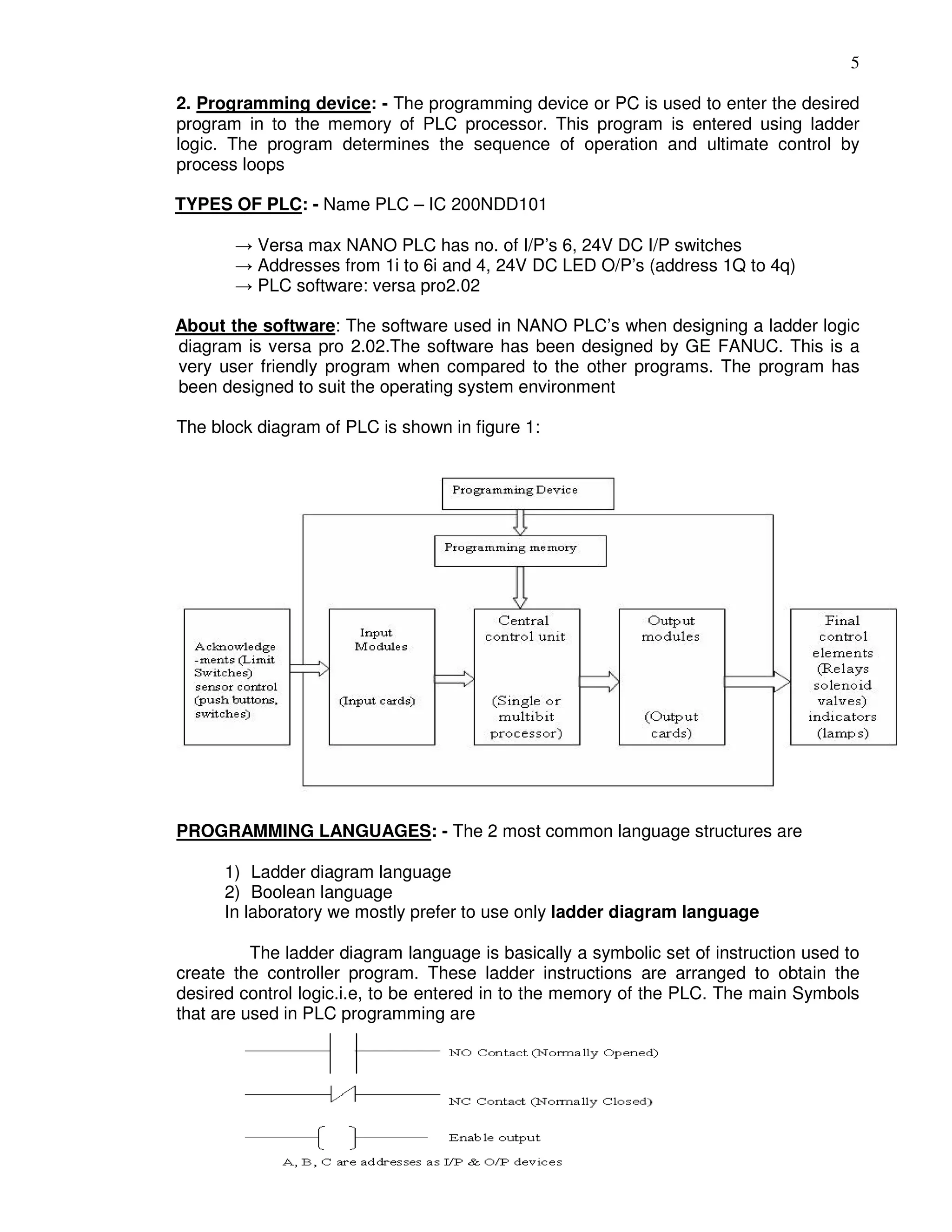 5
2. Programming device: - The programming device or PC is used to enter the desired
program in to the memory of PLC processor. This program is entered using ladder
logic. The program determines the sequence of operation and ultimate control by
process loops
TYPES OF PLC: - Name PLC – IC 200NDD101
→ Versa max NANO PLC has no. of I/P’s 6, 24V DC I/P switches
→ Addresses from 1i to 6i and 4, 24V DC LED O/P’s (address 1Q to 4q)
→ PLC software: versa pro2.02
About the software: The software used in NANO PLC’s when designing a ladder logic
diagram is versa pro 2.02.The software has been designed by GE FANUC. This is a
very user friendly program when compared to the other programs. The program has
been designed to suit the operating system environment
The block diagram of PLC is shown in figure 1:
PROGRAMMING LANGUAGES: - The 2 most common language structures are
1) Ladder diagram language
2) Boolean language
In laboratory we mostly prefer to use only ladder diagram language
The ladder diagram language is basically a symbolic set of instruction used to
create the controller program. These ladder instructions are arranged to obtain the
desired control logic.i.e, to be entered in to the memory of the PLC. The main Symbols
that are used in PLC programming are
 