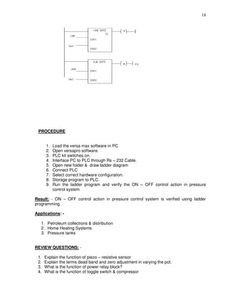 18
PROCEDURE
1. Load the versa max software in PC
2. Open versapro software.
3. PLC kit switches on.
4. Interface PC to PLC through Rs – 232 Cable.
5. Open new folder & draw ladder diagram
6. Connect PLC
7. Select correct hardware configuration.
8. Storage program to PLC.
9. Run the ladder program and verify the ON – OFF control action in pressure
control system
Result: - ON – OFF control action in pressure control system is verified using ladder
programming.
Applications: -
1. Petroleum collections & distribution
2. Home Heating Systems
3. Pressure tanks
REVIEW QUESTIONS: -
1. Explain the function of piezo – resistive sensor
2. Explain the terms dead band and zero adjustment in varying the pot.
3. What is the function of power relay block?
4. What is the function of toggle switch & compressor
 
