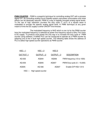 20
PWM COUNTER: - PWM is a powerful technique for controlling analog CKT with a process
digital O/P. By controlling analog Circuit Digitally system cost power consumption and noise
effects can be deistically reduced .PWM is a way of digitally encoded analog signal levels.
To the use of high resolution counters the duty cycle (T on/T) of a square wave is
modulated to encode the specific analog signal level. In PMW technique at any given
instant of time the DC supply is either ON/OFF line time/sec
The modulated frequency is NHZ which is one r/p for the PWM counter
here the modulated frequency is selected as power line frequency equal to 50hz.The motor
& DC supply. To produce more power the only way is to increase the duty cycle of PWM
counter using software, A NANO PLC can be configured to operate as a PWM counter by
selecting one of the in built high speed counter. The following table shows the address of
PLC to select high speed counter operations as PWM counter
HSC – 1 HSC – 2 HSC-3
OUT PUT -1 OUTPUT – 2 OUTPUT – 3 DESCRIPTION
AQ 002 AQ004 AQ006 FWM frequency (15 to 1500)
AQ 003 AQ005 AQ007 PWM Duty cycle (0 – 10,000)
AQ505 AQ 506 AQ507 Enable O/P HS2 1/213
HSC --- High speed counter
 