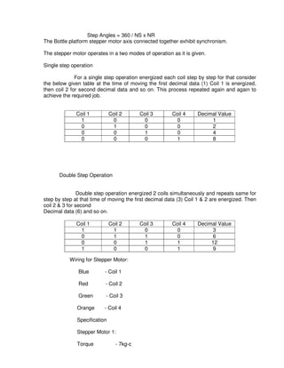 4
8
Step Angles = 360 / NS x NR
The Bottle platform stepper motor axis connected together exhibit synchronism.
The stepper motor operates in a two modes of operation as it is given.
Single step operation
For a single step operation energized each coil step by step for that consider
the below given table at the time of moving the first decimal data (1) Coil 1 is energized,
then coil 2 for second decimal data and so on. This process repeated again and again to
achieve the required job.
Coil 1 Coil 2 Coil 3 Coil 4 Decimal Value
1 0 0 0 1
0 1 0 0 2
0 0 1 0 4
0 0 0 1 8
Double Step Operation
Double step operation energized 2 coils simultaneously and repeats same for
step by step at that time of moving the first decimal data (3) Coil 1 & 2 are energized. Then
coil 2 & 3 for second
Decimal data (6) and so on.
Wiring for Stepper Motor:
Blue - Coil 1
Red - Coil 2
Green - Coil 3
Orange - Coil 4
Specification
Stepper Motor 1:
Torque - 7kg-c
Coil 1 Coil 2 Coil 3 Coil 4 Decimal Value
1 1 0 0 3
0 1 1 0 6
0 0 1 1 12
1 0 0 1 9
 