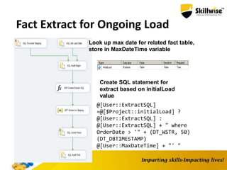 Advanced integration services on microsoft ssis 1 | PPT