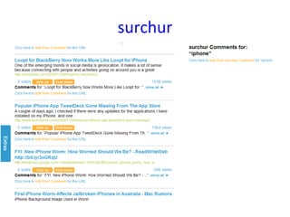 surchur 