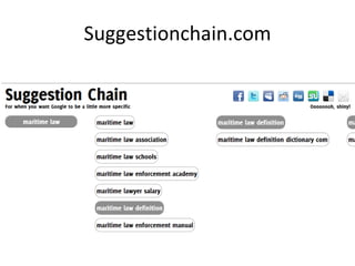 Suggestionchain.com 