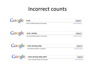 Incorrect counts 