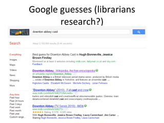 Google guesses (librarians research?) 