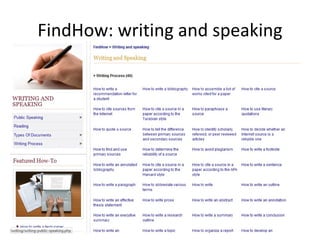 FindHow: writing and speaking 