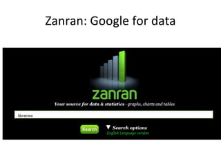 Zanran: Google for data 