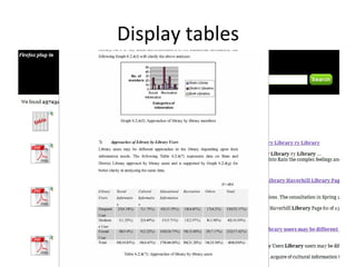 Display tables 