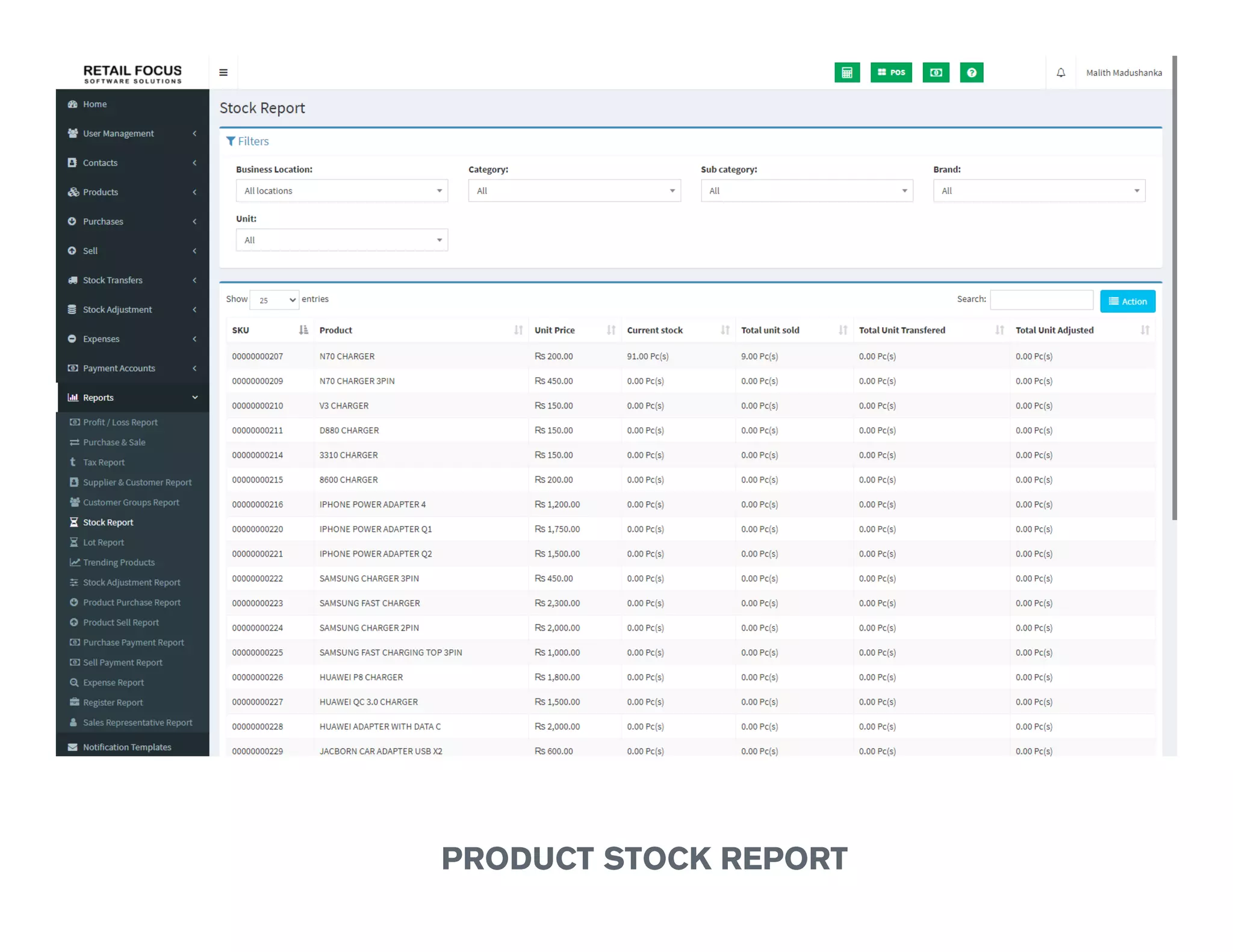 Advanced Inventory Management System with Point of Sale (POS).pdf