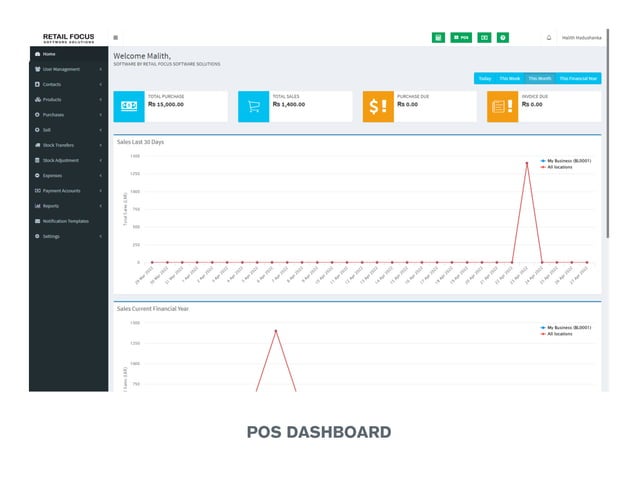 Advanced Inventory Management System with Point of Sale (POS).pdf