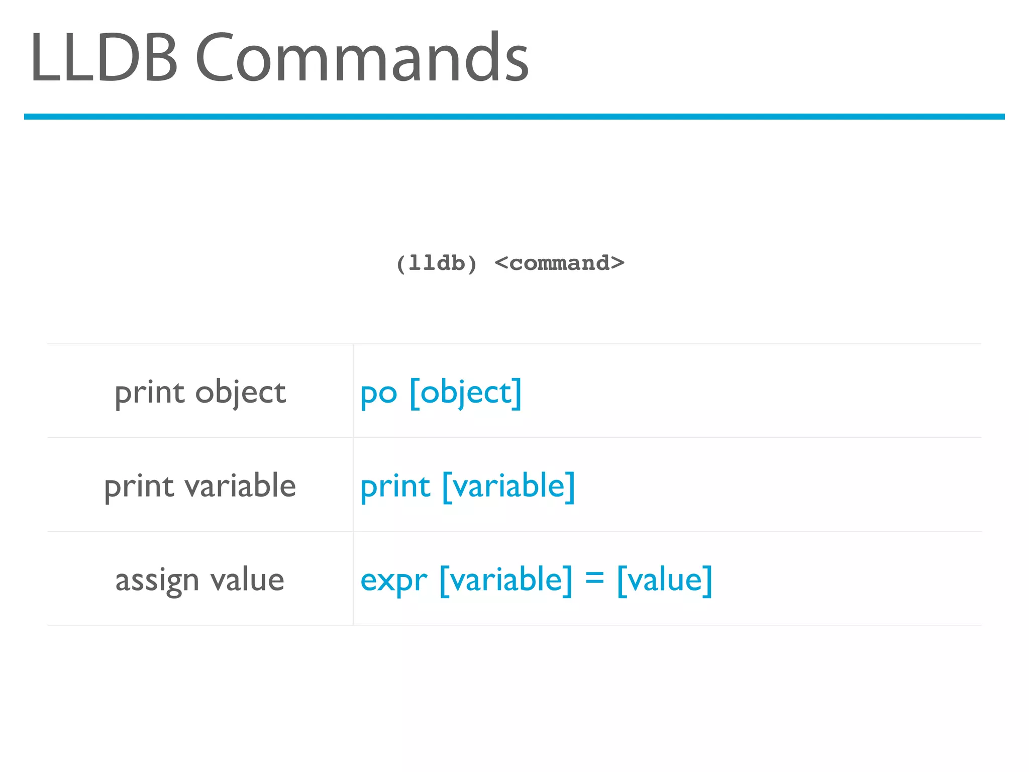 LLDB Commands
print object po [object]
print variable print [variable]
assign value expr [variable] = [value]
(lldb) <command>
 