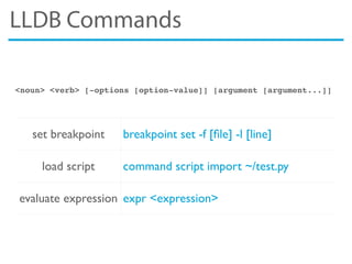 LLDB Commands
set breakpoint breakpoint set -f [ﬁle] -l [line]
load script command script import ~/test.py
evaluate expression expr <expression>
<noun> <verb> [-options [option-value]] [argument [argument...]]
 