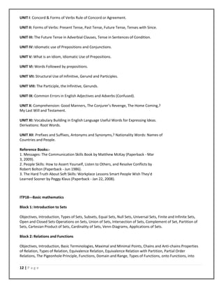 12 | P a g e
UNIT I: Concord & Forms of Verbs Rule of Concord or Agreement.
UNIT II: Forms of Verbs: Present Tense, Past Tense, Future Tense, Tenses with Since.
UNIT III: The Future Tense in Adverbial Clauses, Tense in Sentences of Condition.
UNIT IV: Idiomatic use of Prepositions and Conjunctions.
UNIT V: What is an Idiom, Idiomatic Use of Prepositions.
UNIT VI: Words Followed by prepositions.
UNIT VII: Structural Use of Infinitive, Gerund and Participles.
UNIT VIII: The Participle, the Infinitive, Gerunds.
UNIT IX: Common Errors in English Adjectives and Adverbs (Confused).
UNIT X: Comprehension: Good Manners, The Conjurer’s Revenge, The Home Coming,?
My Last Will and Testament.
UNIT XI: Vocabulary Building in English Language Useful Words for Expressing Ideas.
Derivations: Root Words.
UNIT XII: Prefixes and Suffixes, Antonyms and Synonyms,? Nationality Words: Names of
Countries and People.
Reference Books:-
1. Messages: The Communication Skills Book by Matthew McKay (Paperback - Mar
3, 2009).
2. People Skills: How to Assert Yourself, Listen to Others, and Resolve Conflicts by
Robert Bolton (Paperback - Jun 1986).
3. The Hard Truth About Soft Skills: Workplace Lessons Smart People Wish They'd
Learned Sooner by Peggy Klaus (Paperback - Jan 22, 2008).
ITP18---Basic mathematics
Block 1: Introduction to Sets
Objectives, Introduction, Types of Sets, Subsets, Equal Sets, Null Sets, Universal Sets, Finite and Infinite Sets,
Open and Closed Sets Operations on Sets, Union of Sets, Intersection of Sets, Complement of Set, Partition of
Sets, Cartesian Product of Sets, Cardinality of Sets, Venn-Diagrams, Applications of Sets.
Block 2: Relations and Functions
Objectives, Introduction, Basic Terminologies, Maximal and Minimal Points, Chains and Anti-chains Properties
of Relation, Types of Relation, Equivalence Relation, Equivalence Relation with Partition, Partial Order
Relations, The Pigeonhole Principle, Functions, Domain and Range, Types of Functions, onto Functions, into
 