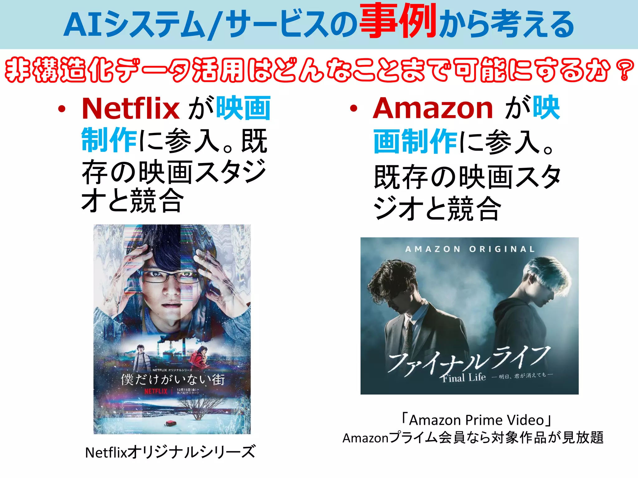 • Netflix が映画
制作に参入。既
存の映画スタジ
オと競合
非構造化データ活用はどんなことまで可能にするか？
• Amazon が映
画制作に参入。
既存の映画スタ
ジオと競合
「Amazon Prime Video」
Amazonプライム会員なら対象作品が見放題
Netflixオリジナルシリーズ
AIシステム/サービスの事例から考える
 
