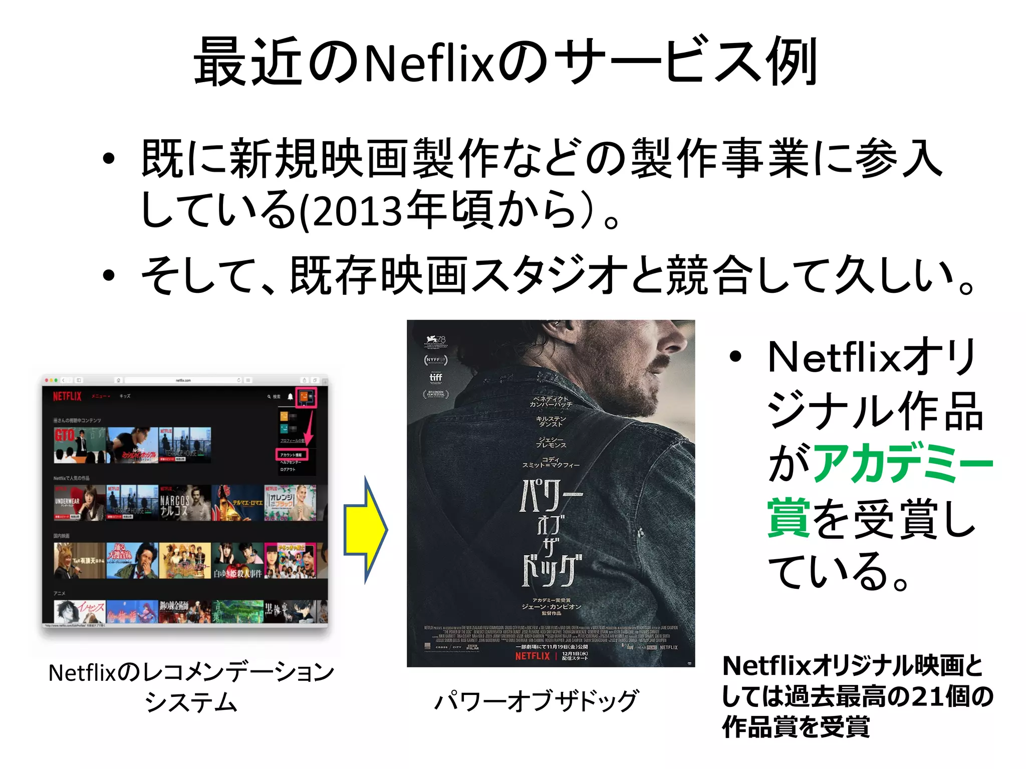• 既に新規映画製作などの製作事業に参入
している(2013年頃から）。
• そして、既存映画スタジオと競合して久しい。
最近のNeflixのサービス例
• Ｎｅｔｆｌｉｘオリ
ジナル作品
がアカデミー
賞を受賞し
ている。
Netflixのレコメンデーション
システム パワーオブザドッグ
Netflixオリジナル映画と
しては過去最高の21個の
作品賞を受賞
 