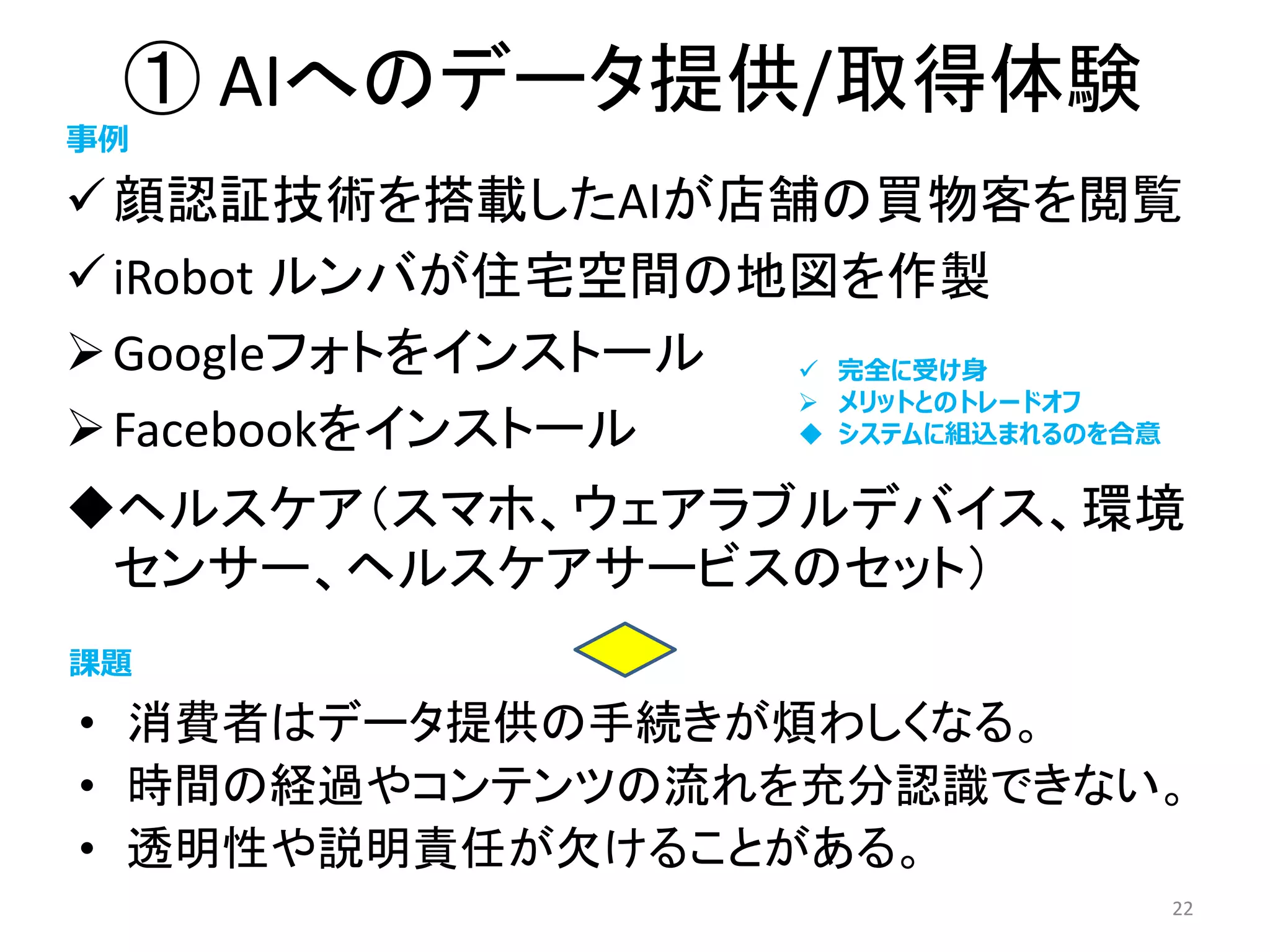 ① AIへのデータ提供/取得体験
✓顔認証技術を搭載したAIが店舗の買物客を閲覧
✓iRobot ルンバが住宅空間の地図を作製
➢Googleフォトをインストール
➢Facebookをインストール
◆ヘルスケア（スマホ、ウェアラブルデバイス、環境
センサー、ヘルスケアサービスのセット）
22
• 消費者はデータ提供の手続きが煩わしくなる。
• 時間の経過やコンテンツの流れを充分認識できない。
• 透明性や説明責任が欠けることがある。
✓ 完全に受け身
➢ メリットとのトレードオフ
◆ システムに組込まれるのを合意
事例
課題
 