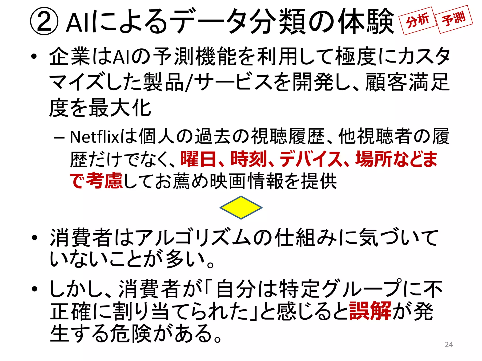 • 企業はAIの予測機能を利用して極度にカスタ
マイズした製品/サービスを開発し、顧客満足
度を最大化
– Netflixは個人の過去の視聴履歴、他視聴者の履
歴だけでなく、曜日、時刻、デバイス、場所などま
で考慮してお薦め映画情報を提供
24
② AIによるデータ分類の体験
• 消費者はアルゴリズムの仕組みに気づいて
いないことが多い。
• しかし、消費者が「自分は特定グループに不
正確に割り当てられた」と感じると誤解が発
生する危険がある。
 