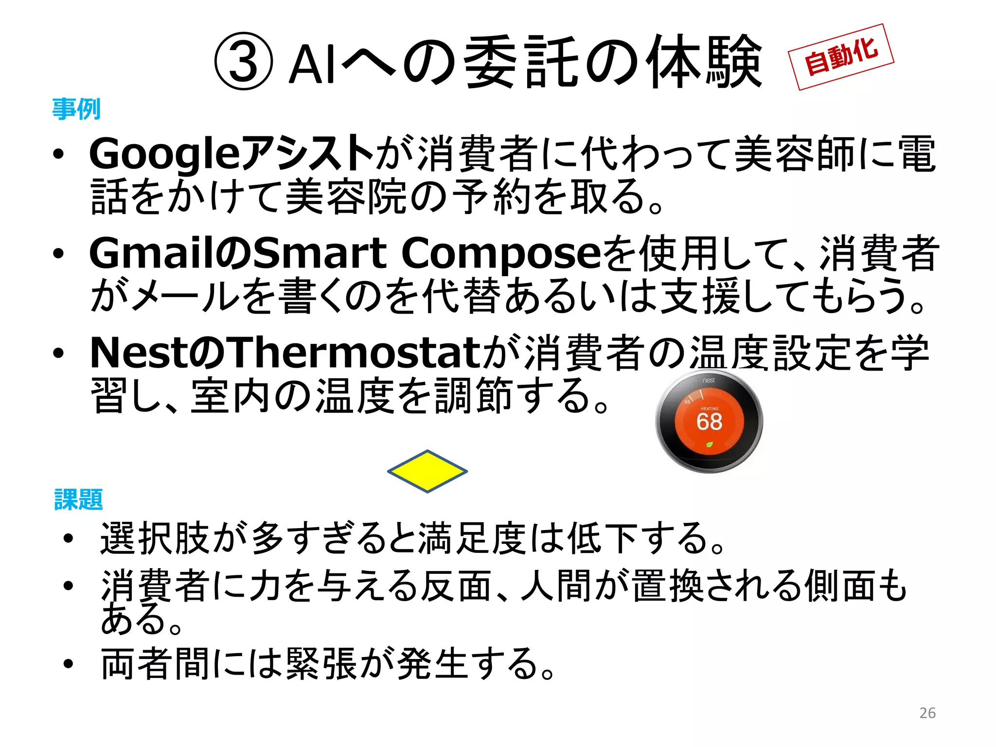③ AIへの委託の体験
• Googleアシストが消費者に代わって美容師に電
話をかけて美容院の予約を取る。
• GmailのSmart Composeを使用して、消費者
がメールを書くのを代替あるいは支援してもらう。
• NestのThermostatが消費者の温度設定を学
習し、室内の温度を調節する。
26
• 選択肢が多すぎると満足度は低下する。
• 消費者に力を与える反面、人間が置換される側面も
ある。
• 両者間には緊張が発生する。
事例
課題
 