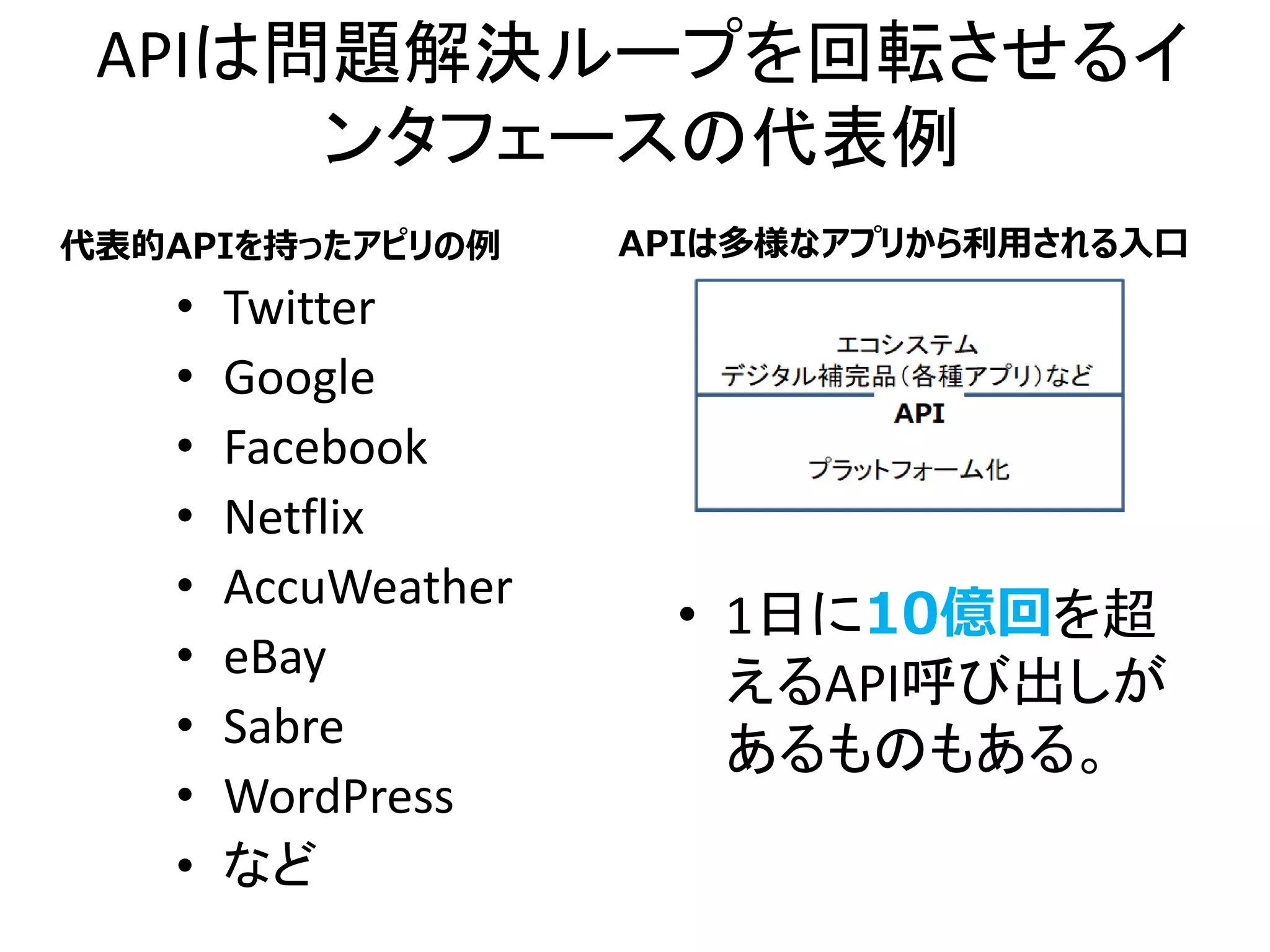 APIは問題解決ループを回転させるイ
ンタフェースの代表例
• Twitter
• Google
• Facebook
• Netflix
• AccuWeather
• eBay
• Sabre
• WordPress
• など
• 1日に10億回を超
えるAPI呼び出しが
あるものもある。
APIは多様なアプリから利用される入口
代表的APIを持ったアピリの例
 