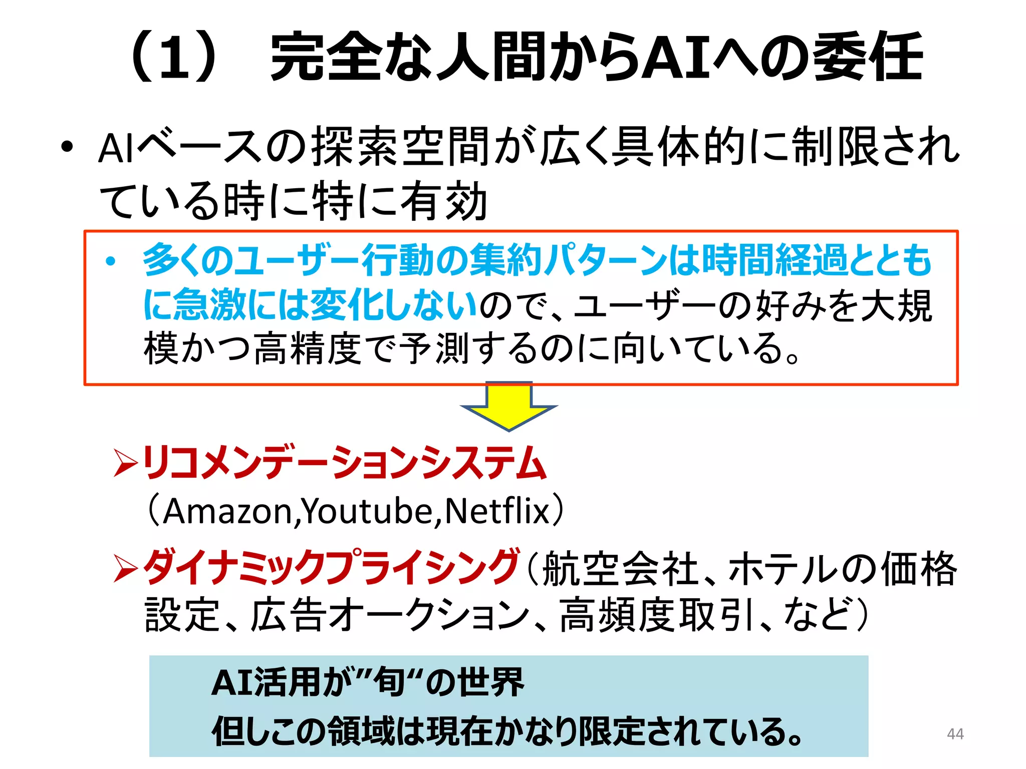（1） 完全な人間からAIへの委任
• AIベースの探索空間が広く具体的に制限され
ている時に特に有効
• 多くのユーザー行動の集約パターンは時間経過ととも
に急激には変化しないので、ユーザーの好みを大規
模かつ高精度で予測するのに向いている。
➢リコメンデーションシステム
（Amazon,Youtube,Netflix）
➢ダイナミックプライシング（航空会社、ホテルの価格
設定、広告オークション、高頻度取引、など）
44
AI活用が”旬“の世界
但しこの領域は現在かなり限定されている。
 