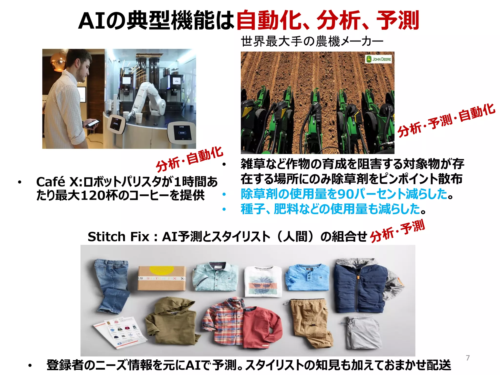 7
世界最大手の農機メーカー
• 雑草など作物の育成を阻害する対象物が存
在する場所にのみ除草剤をピンポイント散布
• 除草剤の使用量を90パーセント減らした。
• 種子、肥料などの使用量も減らした。
• Café X:ロボットパリスタが1時間あ
たり最大120杯のコーヒーを提供
Stitch Fix：AI予測とスタイリスト（人間）の組合せ
AIの典型機能は自動化、分析、予測
• 登録者のニーズ情報を元にAIで予測。スタイリストの知見も加えておまかせ配送
 