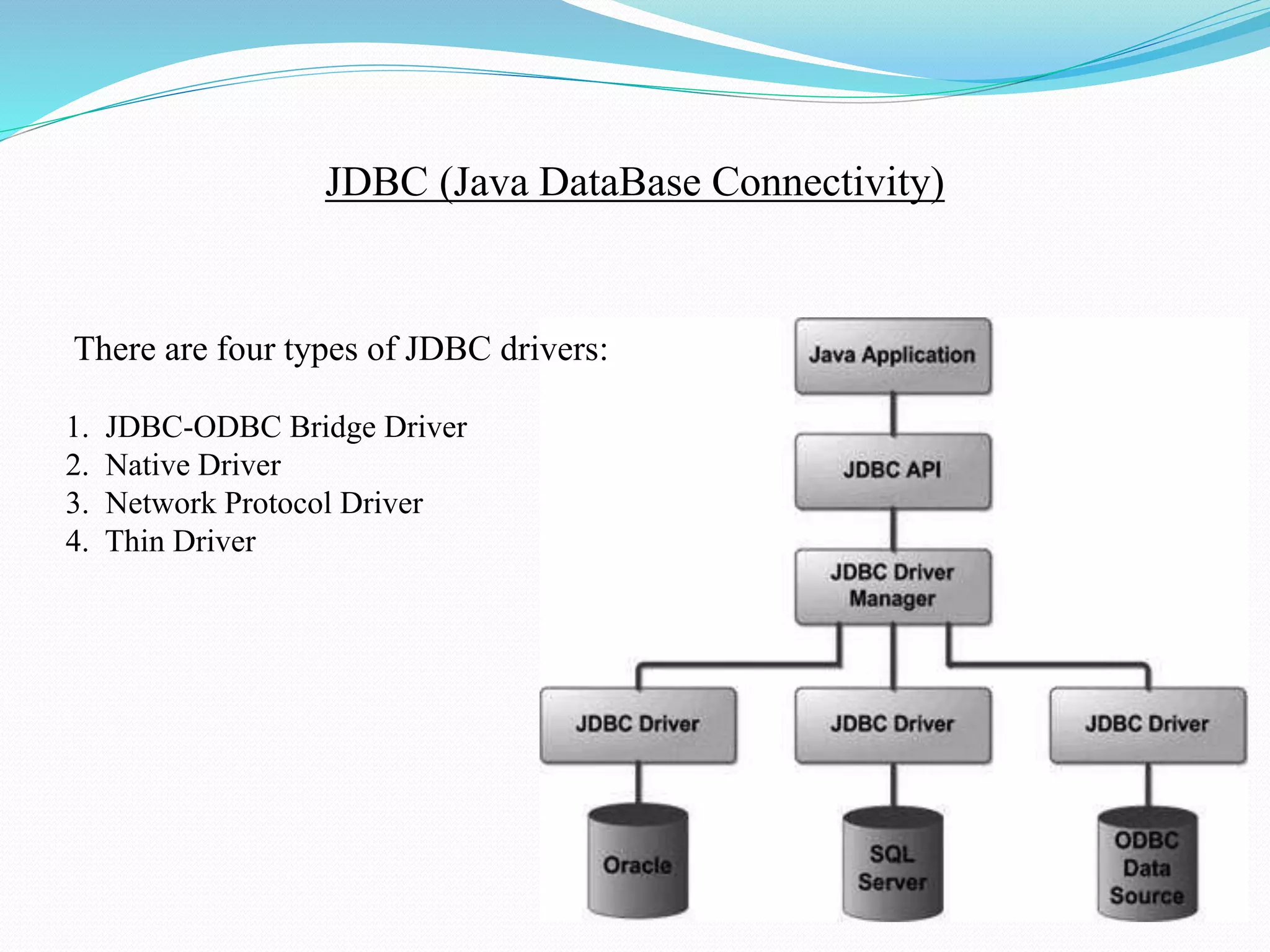 JDBC (Java DataBase Connectivity) There are four types of JDBC drivers: 1. JDBC-ODBC Bridge Driver 2. Native Driver 3. Network Protocol Driver 4. Thin Driver 