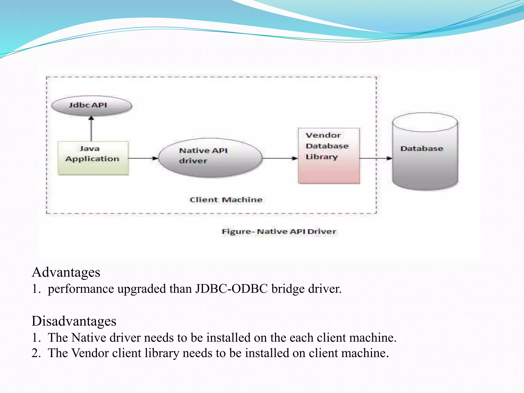Advantages 1. performance upgraded than JDBC-ODBC bridge driver. Disadvantages 1. The Native driver needs to be installed on the each client machine. 2. The Vendor client library needs to be installed on client machine. 